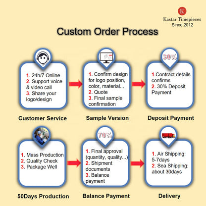 Luxury Diamond Quartz Watches